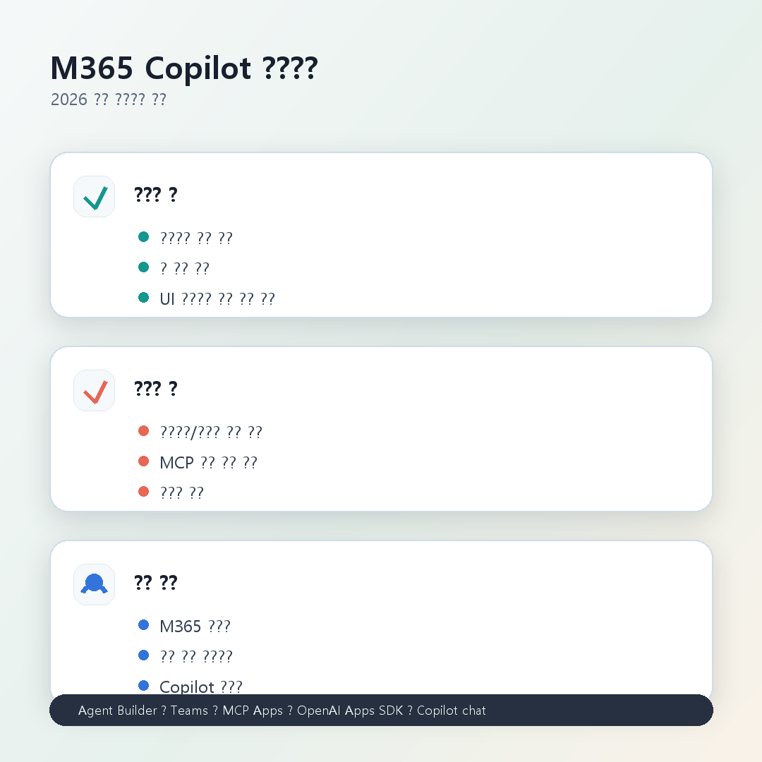 Microsoft 365 Copilot agents 요약 카드