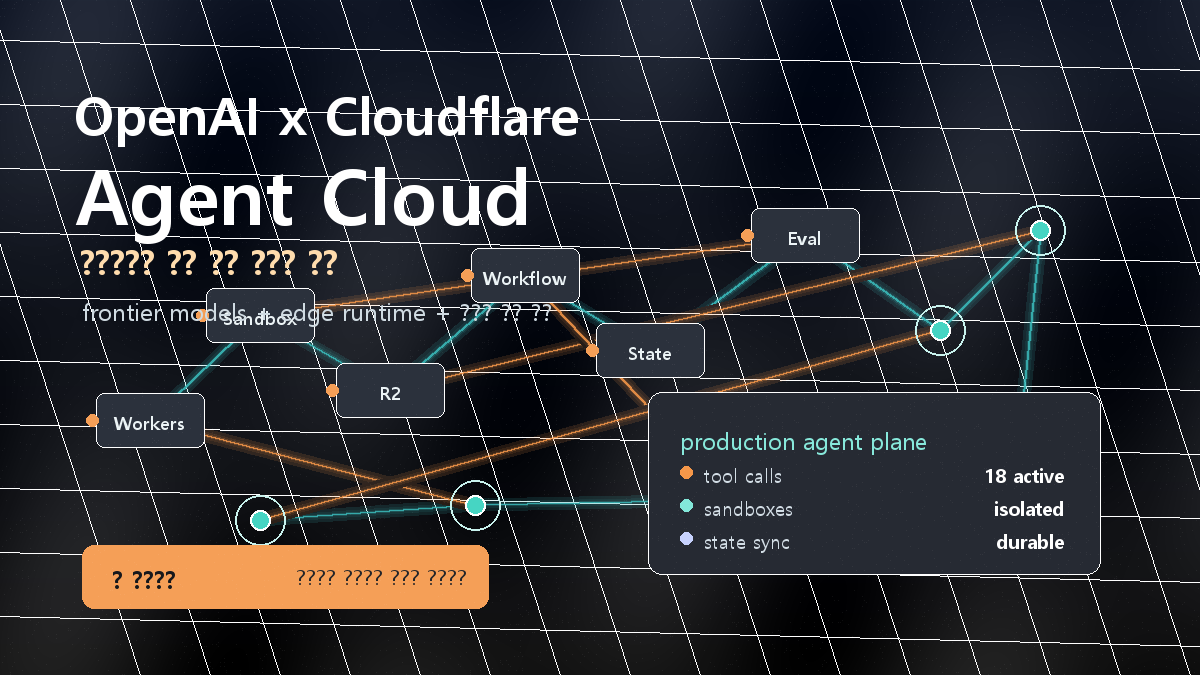 OpenAI Cloudflare Agent Cloud 통합, 기업용 AI 에이전트 배포가 쉬워진다 cover image