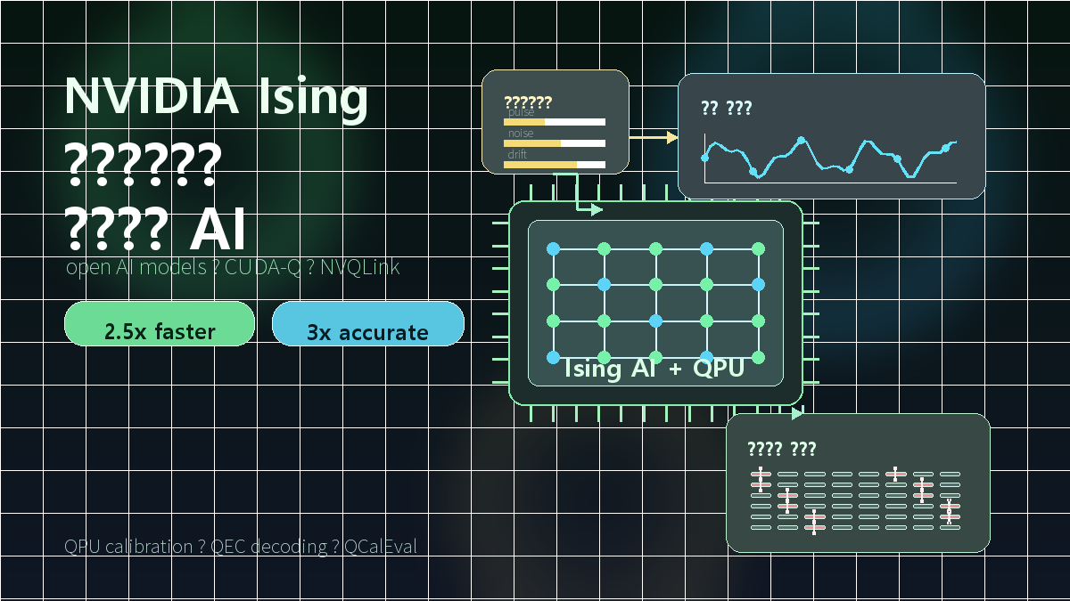 NVIDIA Ising 공개, 양자 컴퓨팅 보정과 오류 정정에 AI가 들어간다 cover image