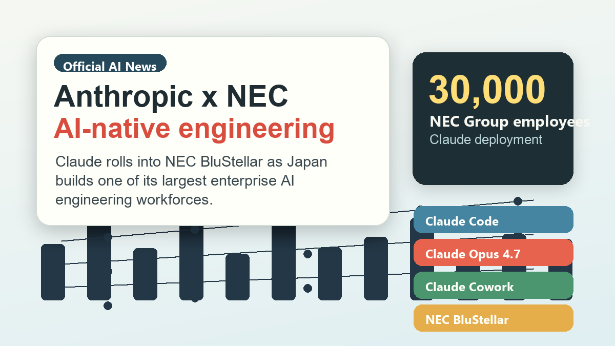 Anthropic과 NEC 협업 정리: 일본 최대급 AI-native engineering 조직이 의미하는 것 cover image