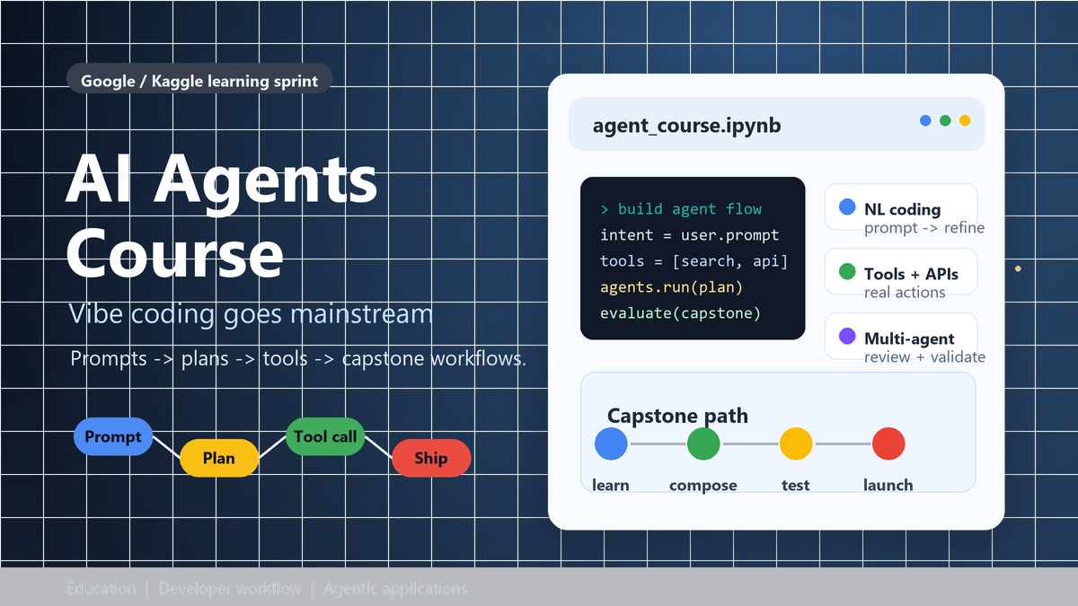 Google·Kaggle AI Agents Vibe Coding Course: 에이전트 교육도 바뀐다 cover image