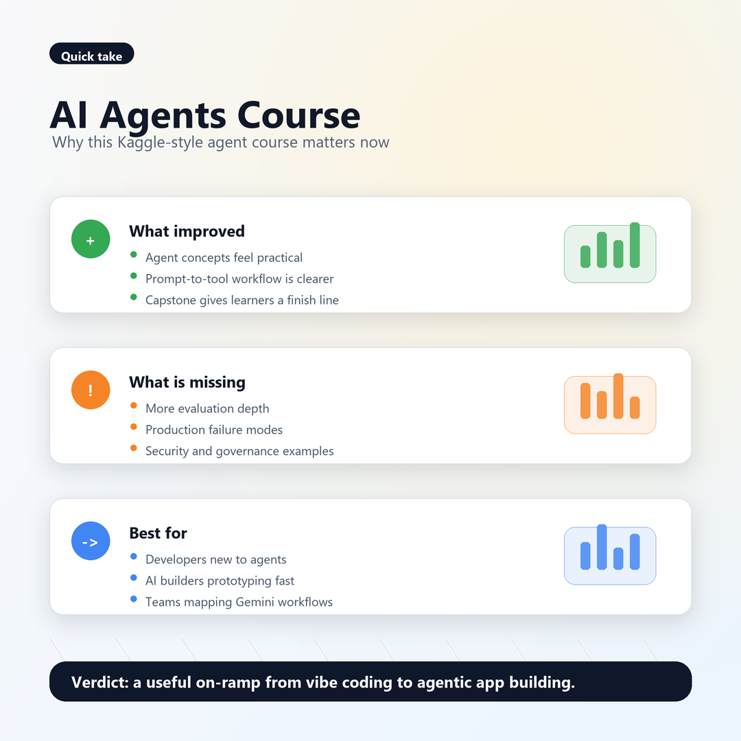 Google AI Agents Course 요약 카드