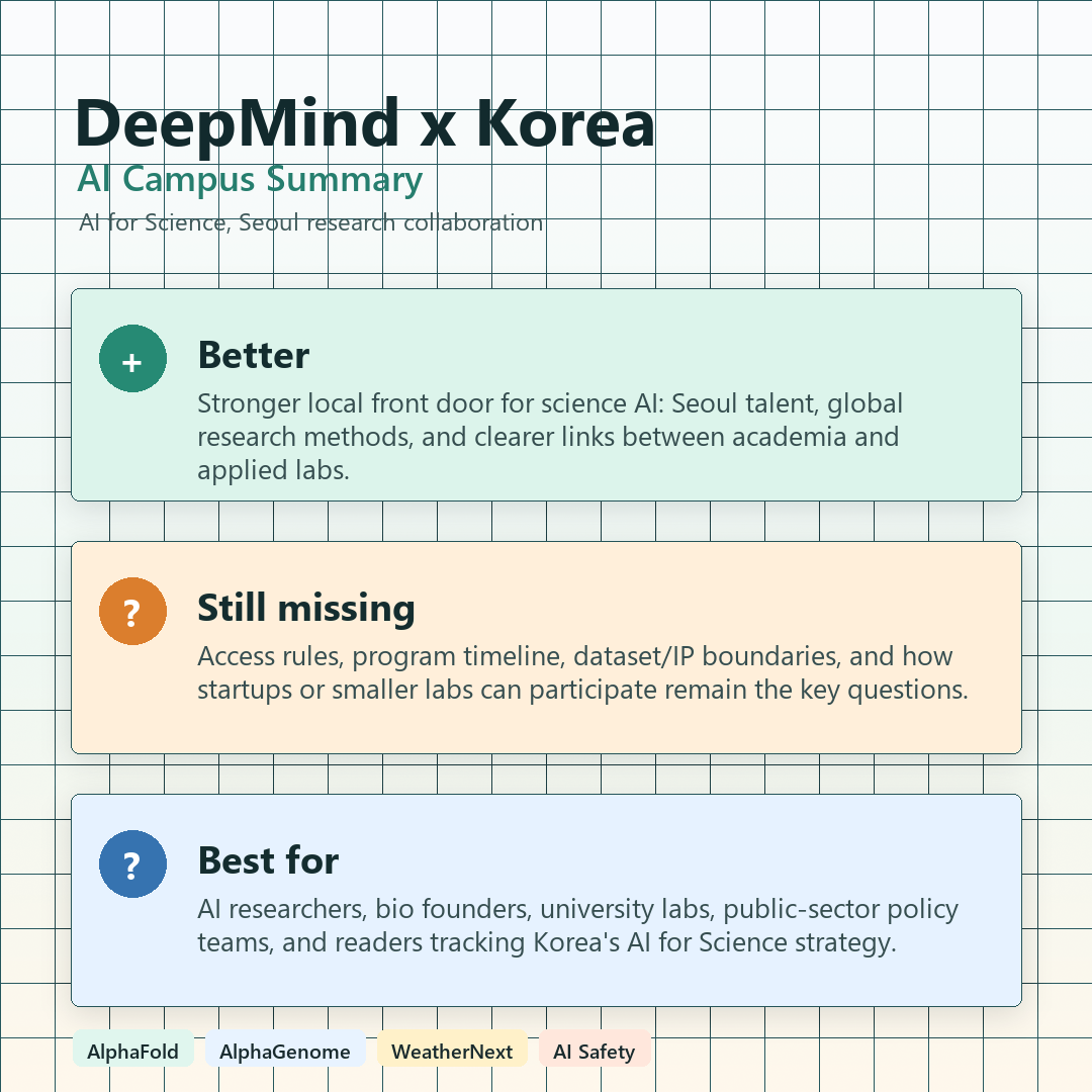 Google DeepMind 한국 AI Campus 요약 카드