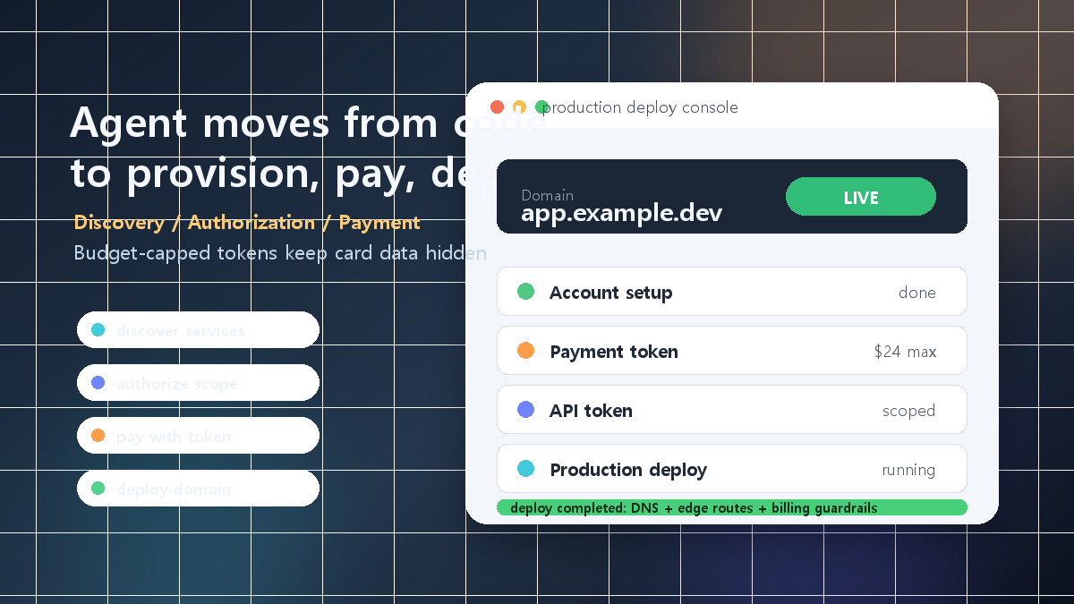Cloudflare + Stripe Projects: AI agent가 계정 생성부터 배포까지 맡는 흐름 cover image