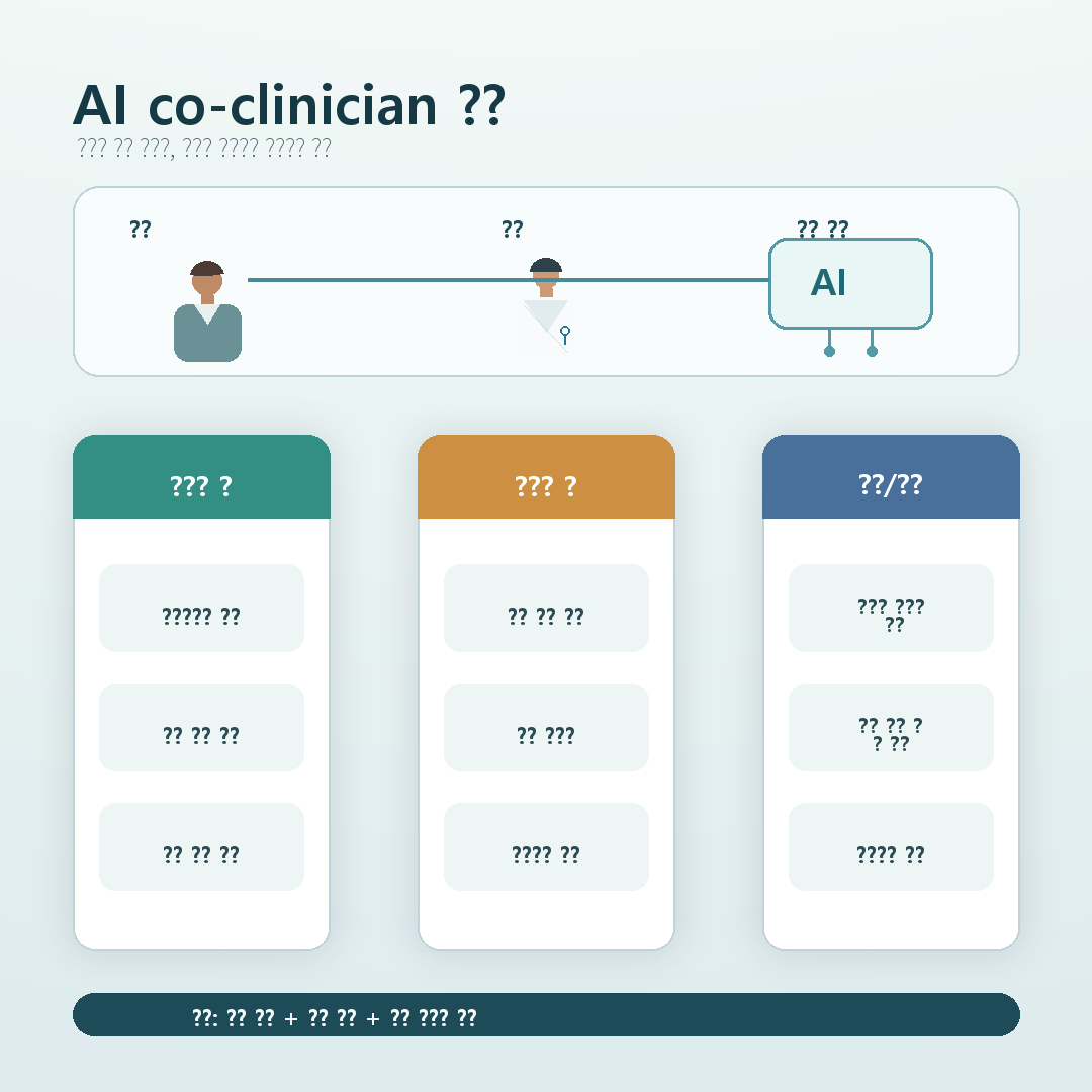 Google DeepMind AI co-clinician 요약 카드