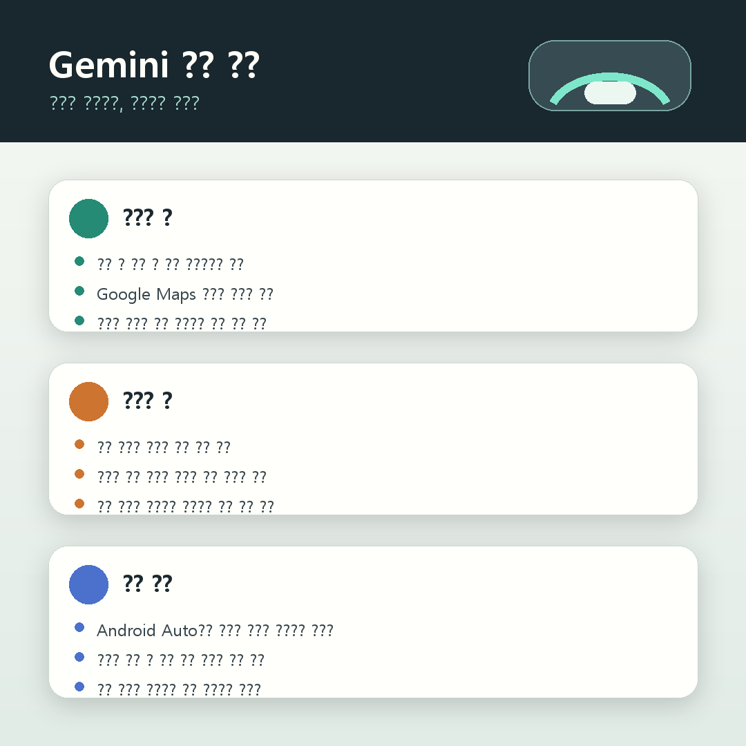 Google Gemini 차량 업그레이드 요약