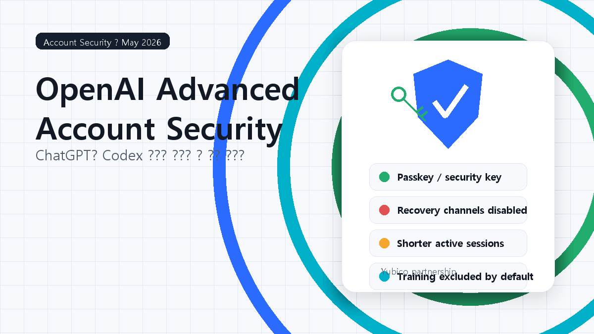 OpenAI Advanced Account Security 공개: ChatGPT와 Codex 계정 보안이 제품 기능이 됐다 cover image