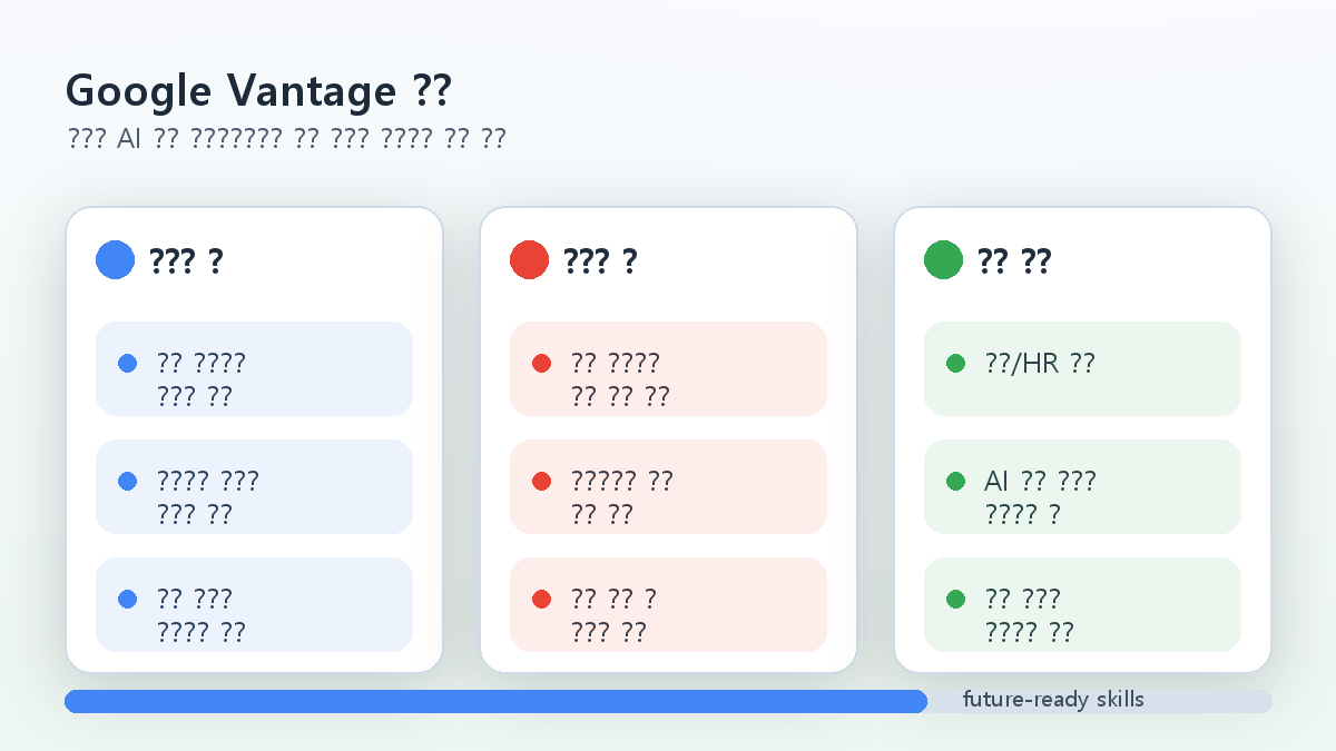 Google Vantage 요약 카드
