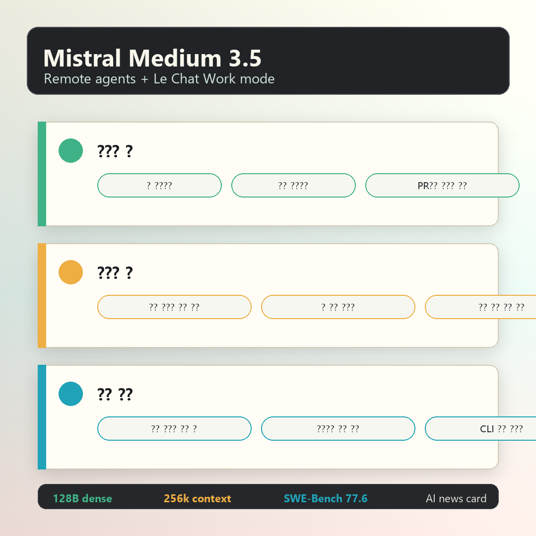 Mistral Medium 3.5 요약 카드