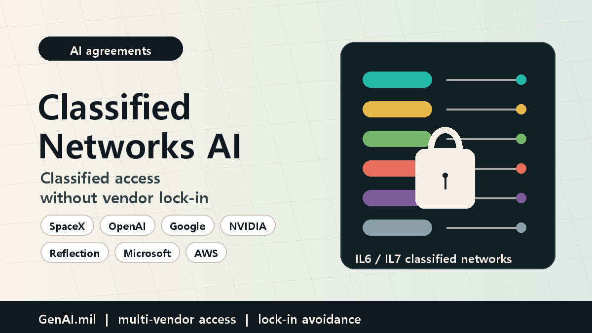 미국 Department of War AI agreements: frontier AI가 classified networks로 들어간다 cover image