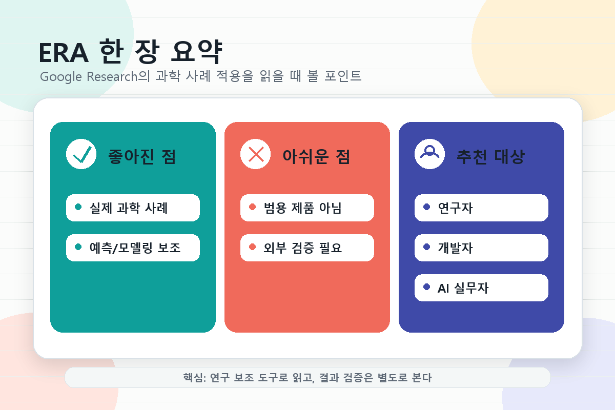 Google ERA 적용 사례 요약 카드