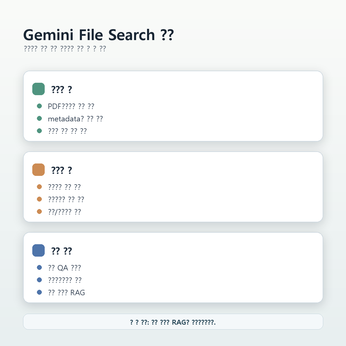 Gemini File Search 업데이트 요약 카드