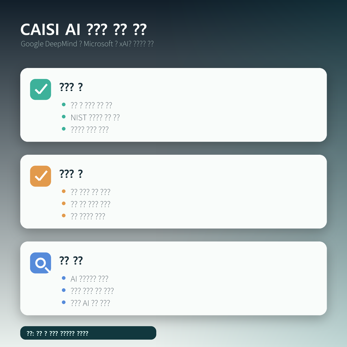 CAISI 사전평가 협약 요약 카드