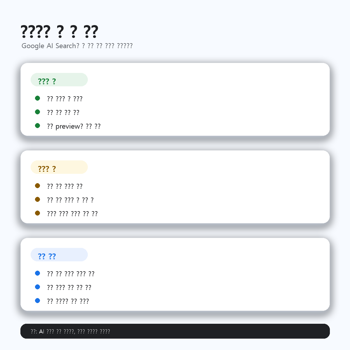 Google AI 검색 링크 업데이트 요약 카드