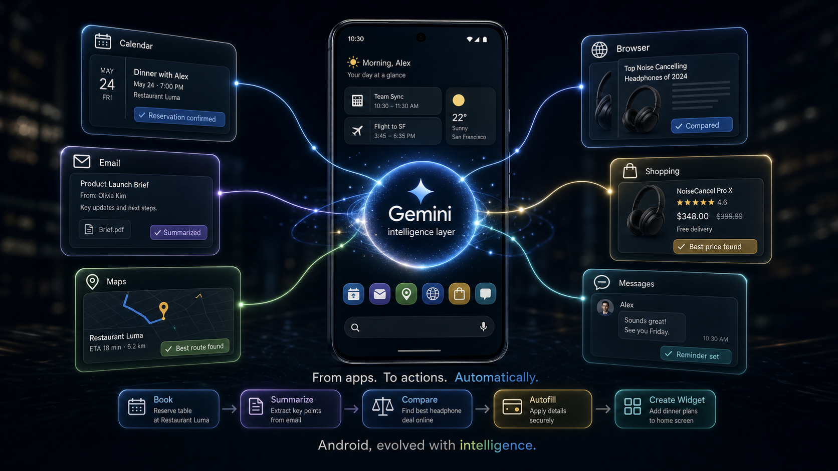 Gemini Intelligence Android 공개, 핵심은 앱을 대신 움직이는 AI다 cover image