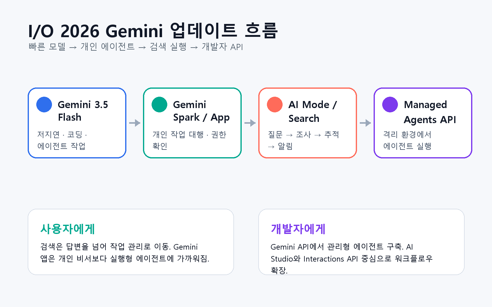 본문 이미지 1