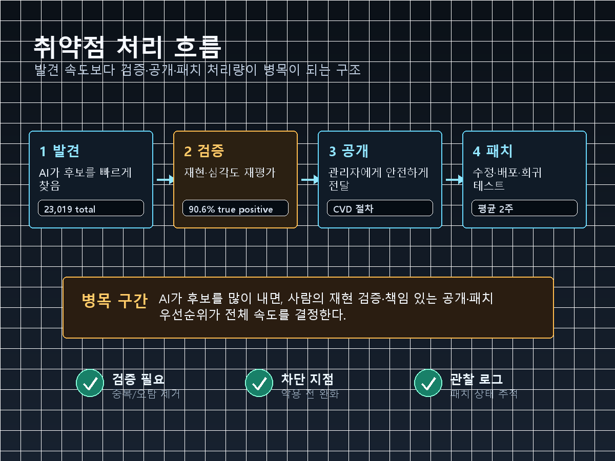 본문 이미지 1