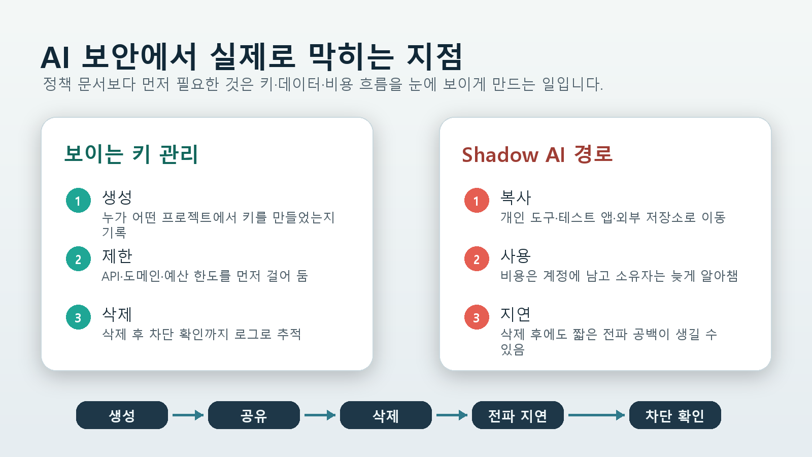 본문 이미지 1