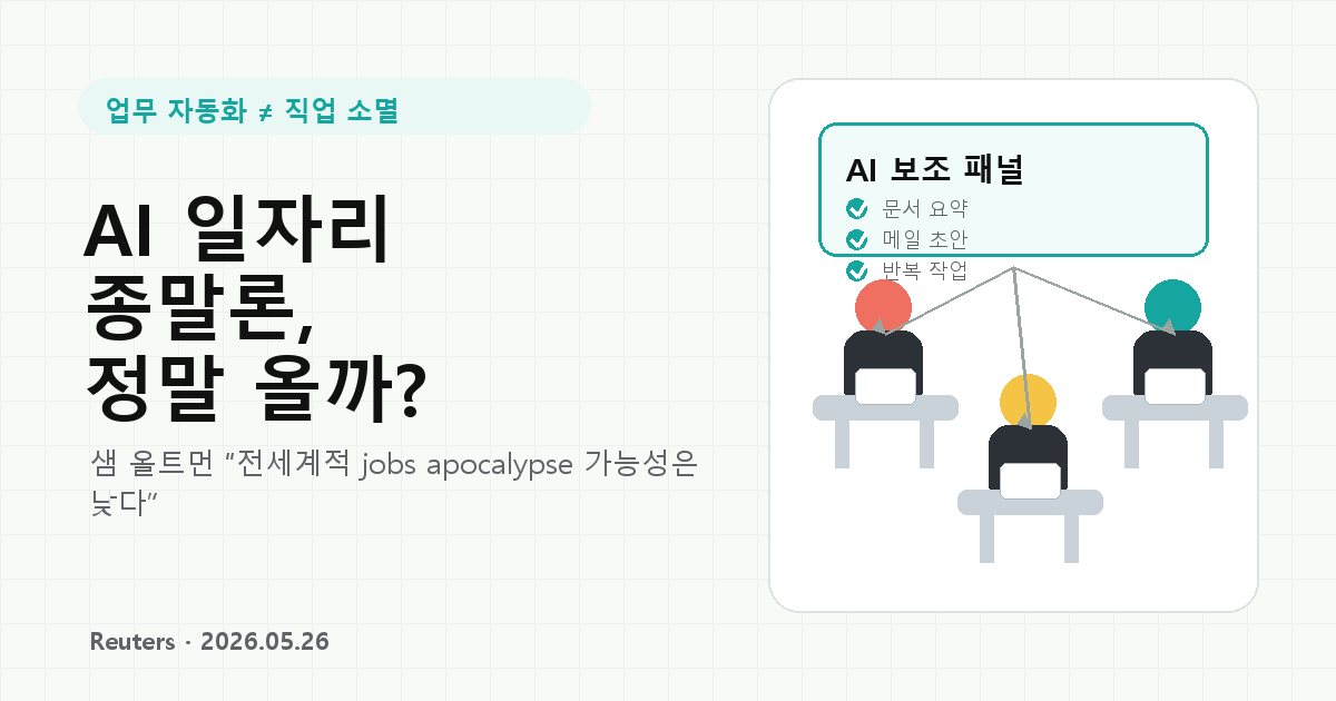 OpenAI 샘 올트먼 AI 일자리 발언, 핵심은 대체보다 전환이었다 cover image