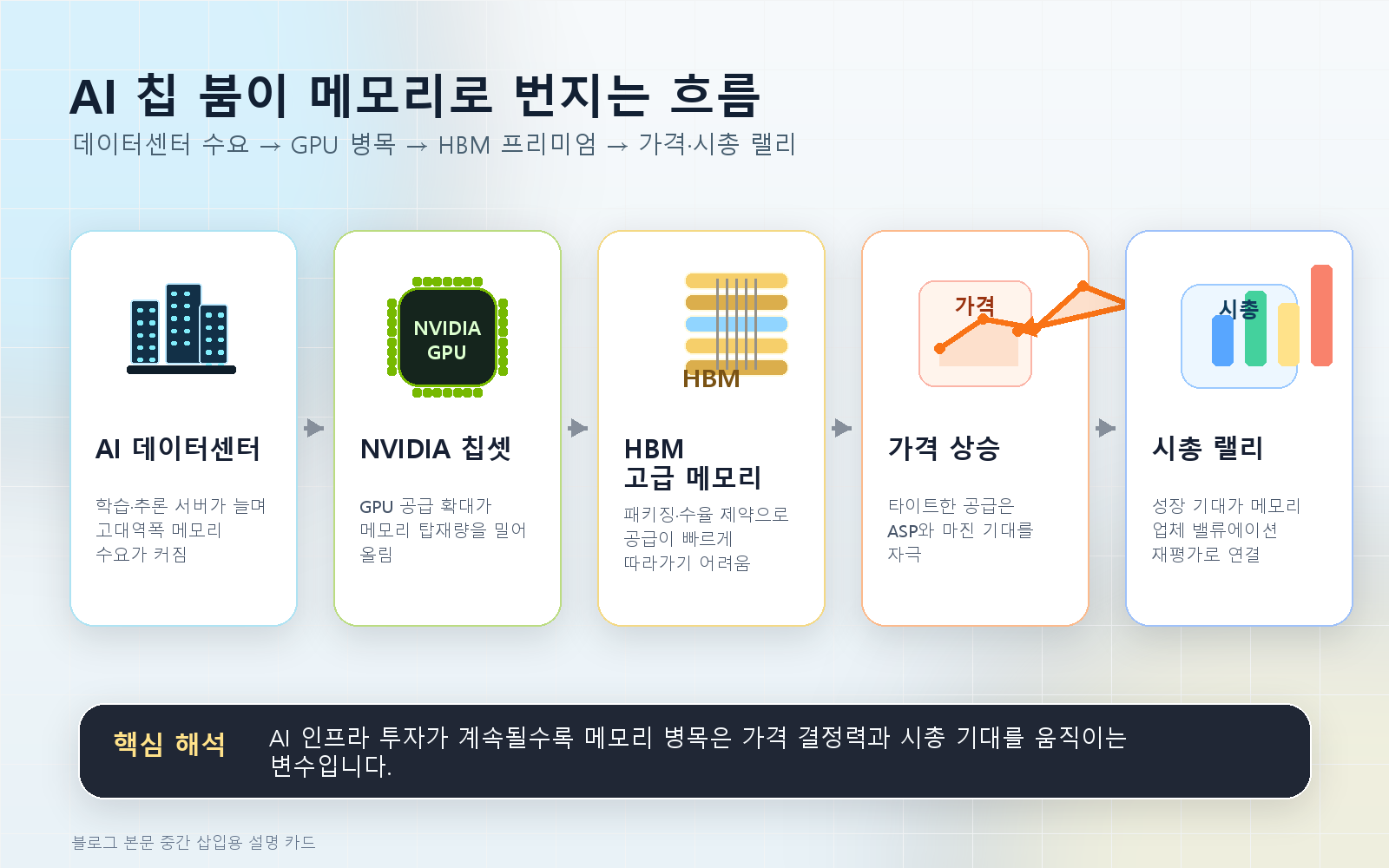 본문 이미지 1