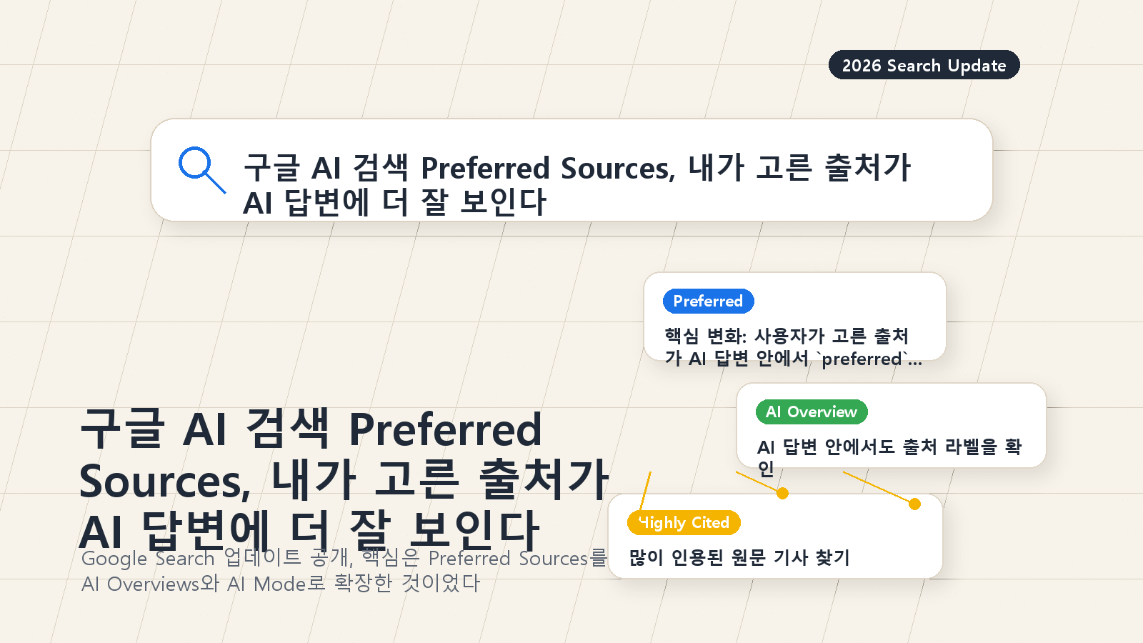 구글 AI 검색 Preferred Sources, 내가 고른 출처가 AI 답변에 더 잘 보인다 cover image