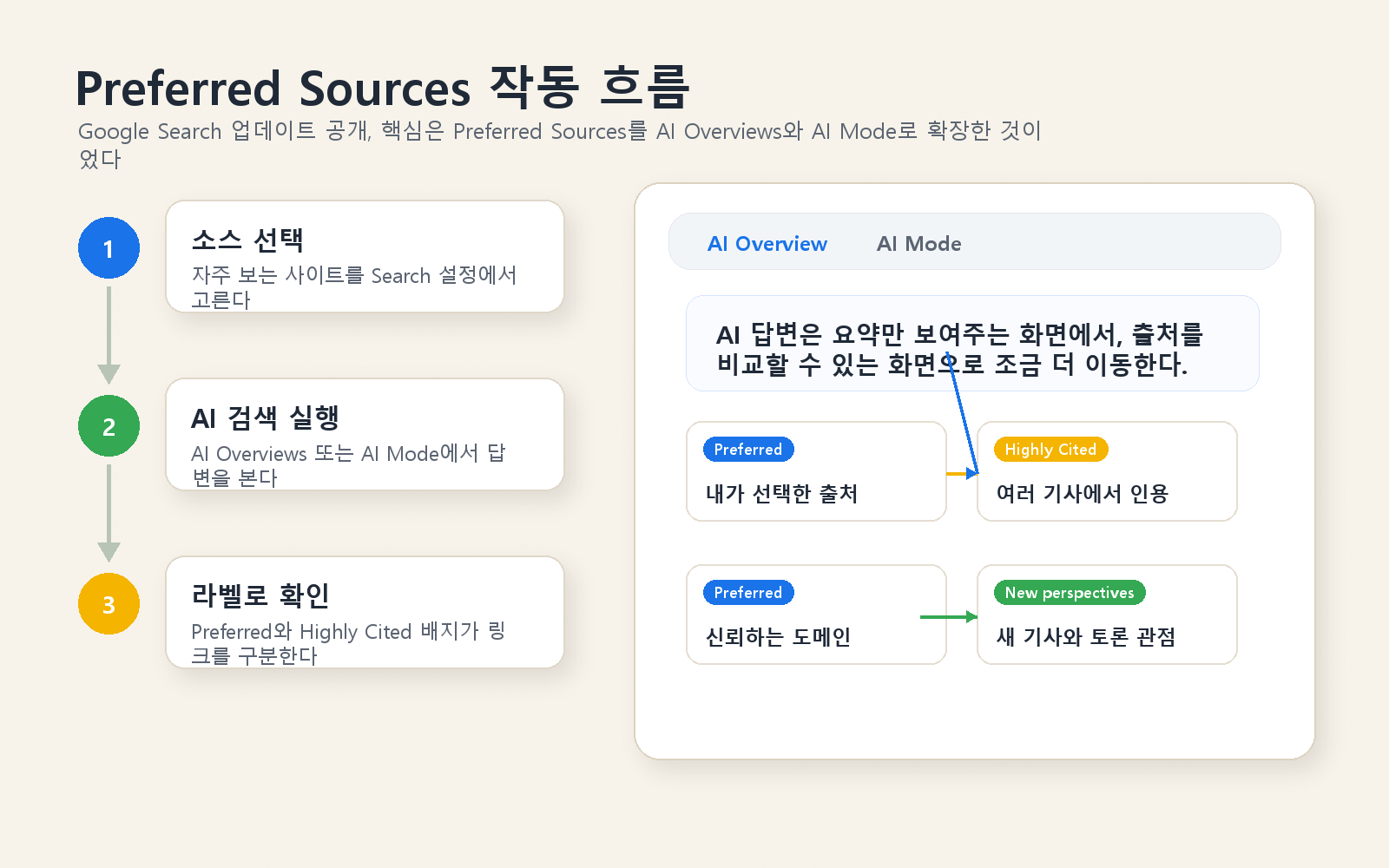 본문 이미지 1