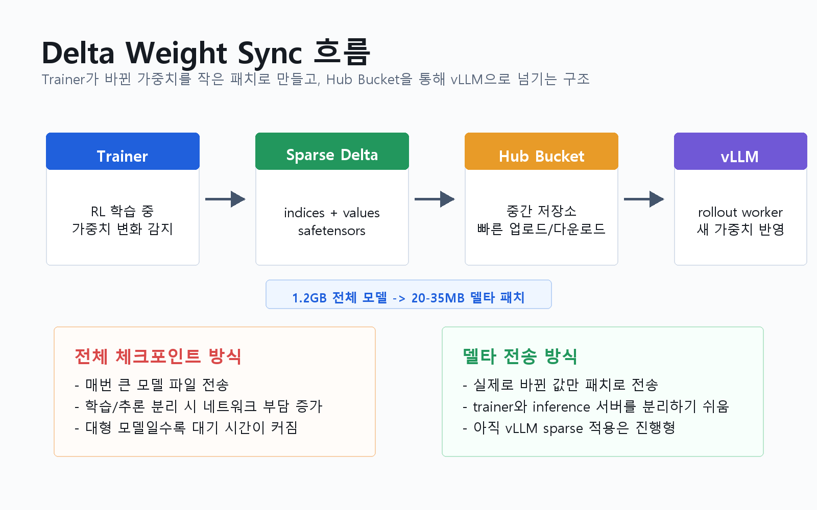 본문 이미지 1