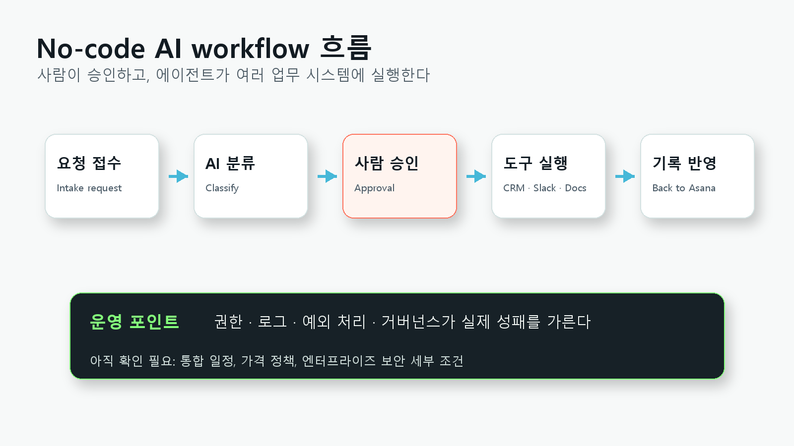 본문 이미지 1