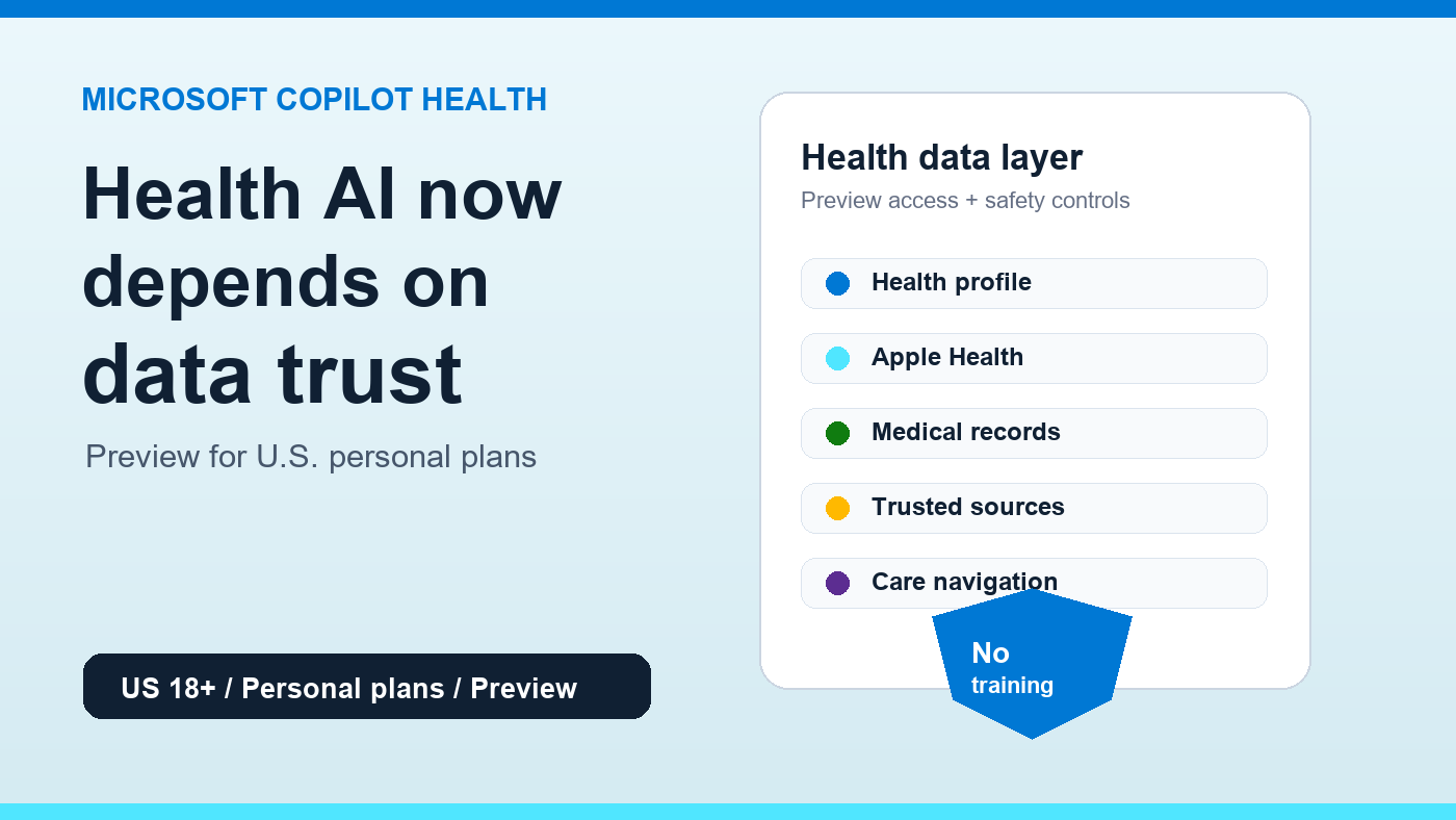 Microsoft Copilot Health 프리뷰 공개: 건강 AI의 진짜 관건은 데이터 신뢰다 cover image