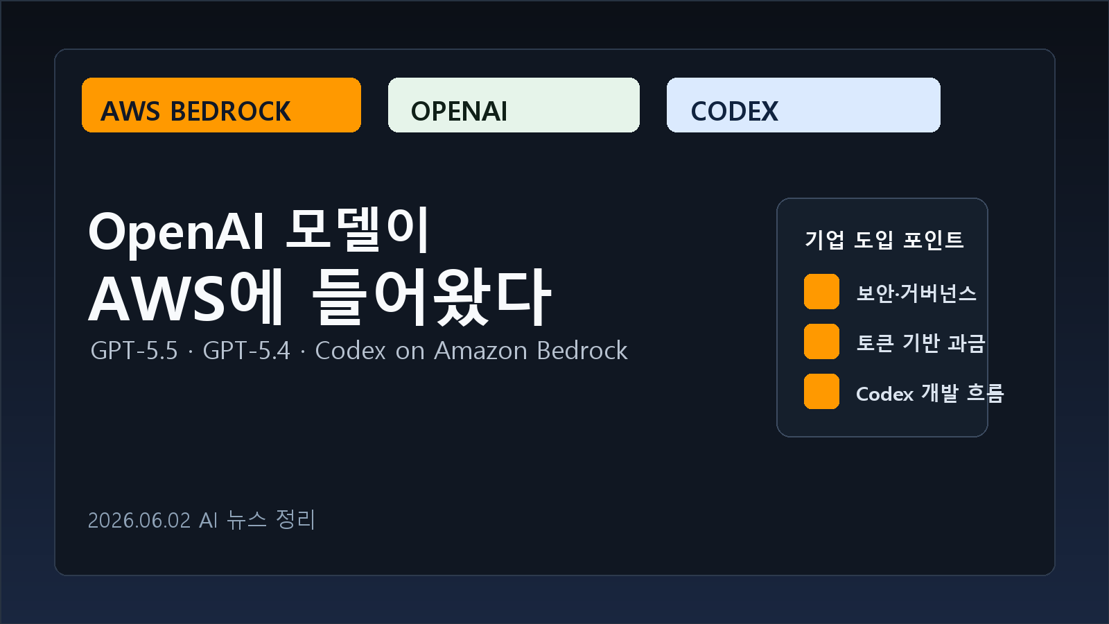 OpenAI GPT-5.5와 Codex가 AWS Bedrock에 들어왔다: 기업 도입 관점에서 본 핵심 변화 cover image