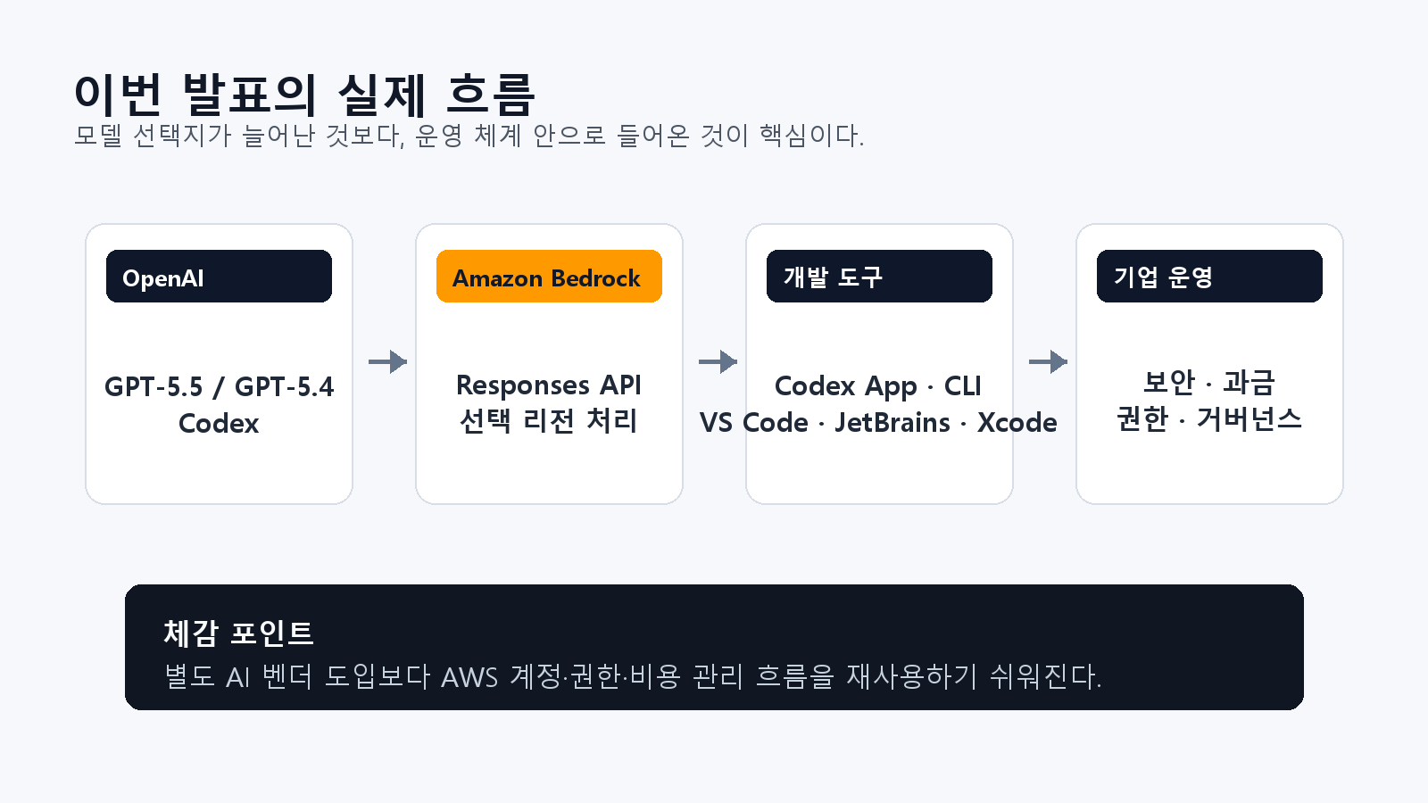 본문 이미지 1