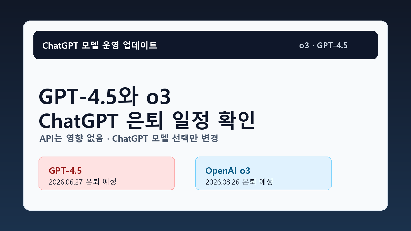 OpenAI o3와 GPT-4.5 은퇴 일정: ChatGPT 모델 선택 변화 정리 cover image