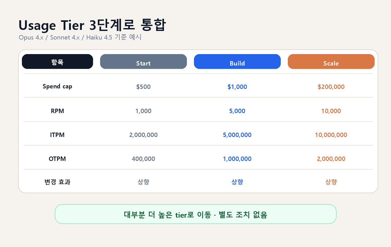 본문 이미지 1
