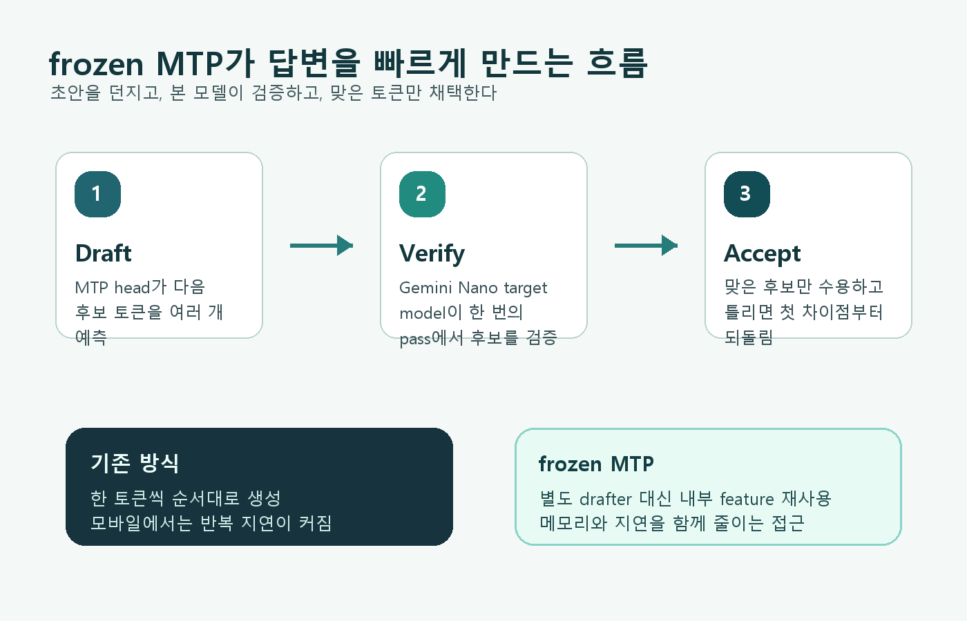 본문 이미지 1
