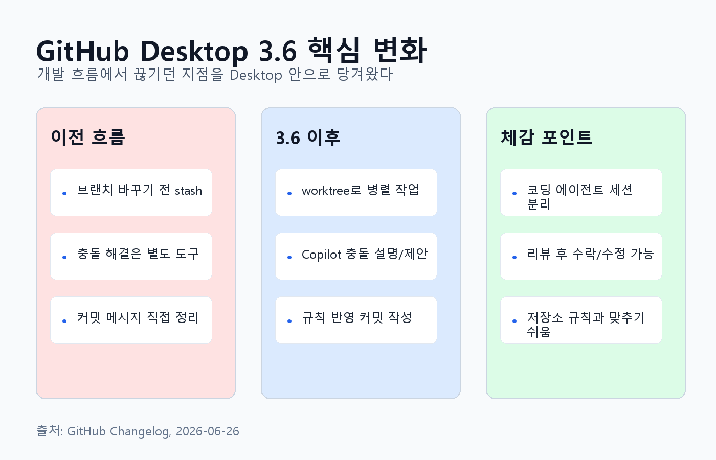본문 이미지 1