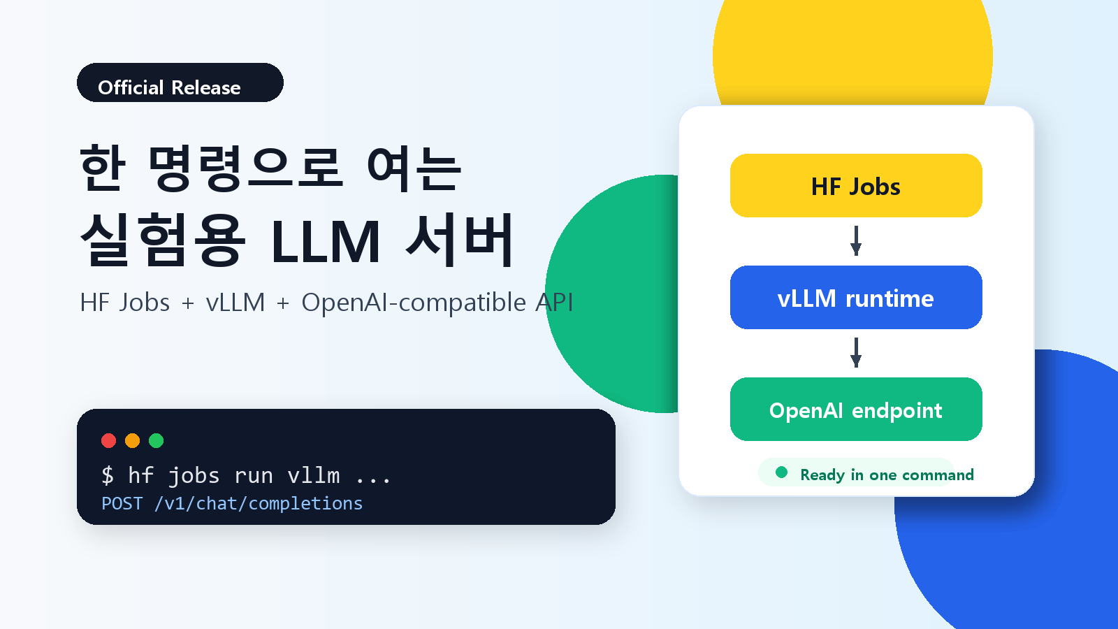 Hugging Face Jobs와 vLLM: 실험용 LLM 서버가 쉬워졌다 cover image