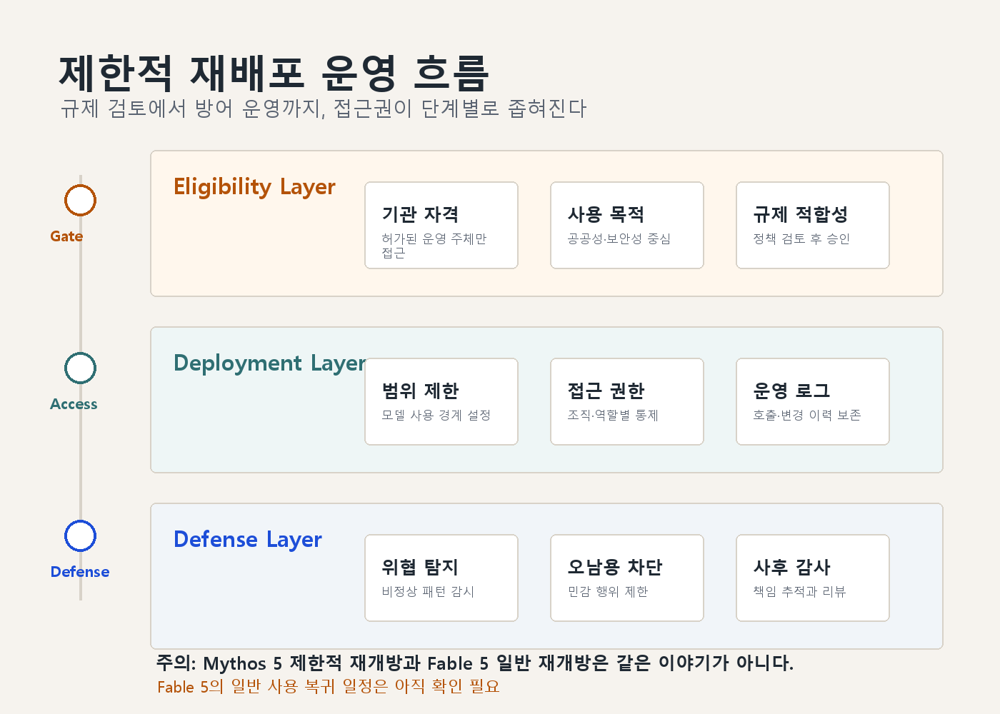 본문 이미지 1