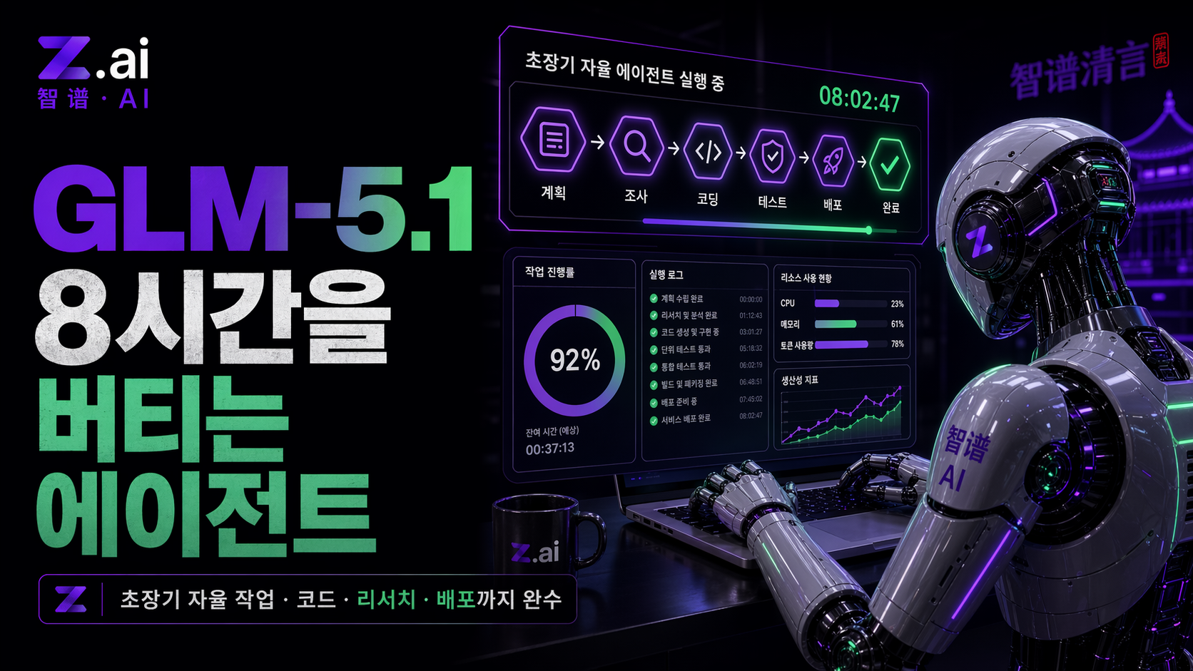 GLM-5.1 리뷰 cover image